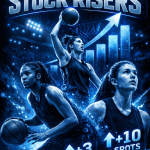 Why These Class of 2027 Players Rose in The New Rankings Update