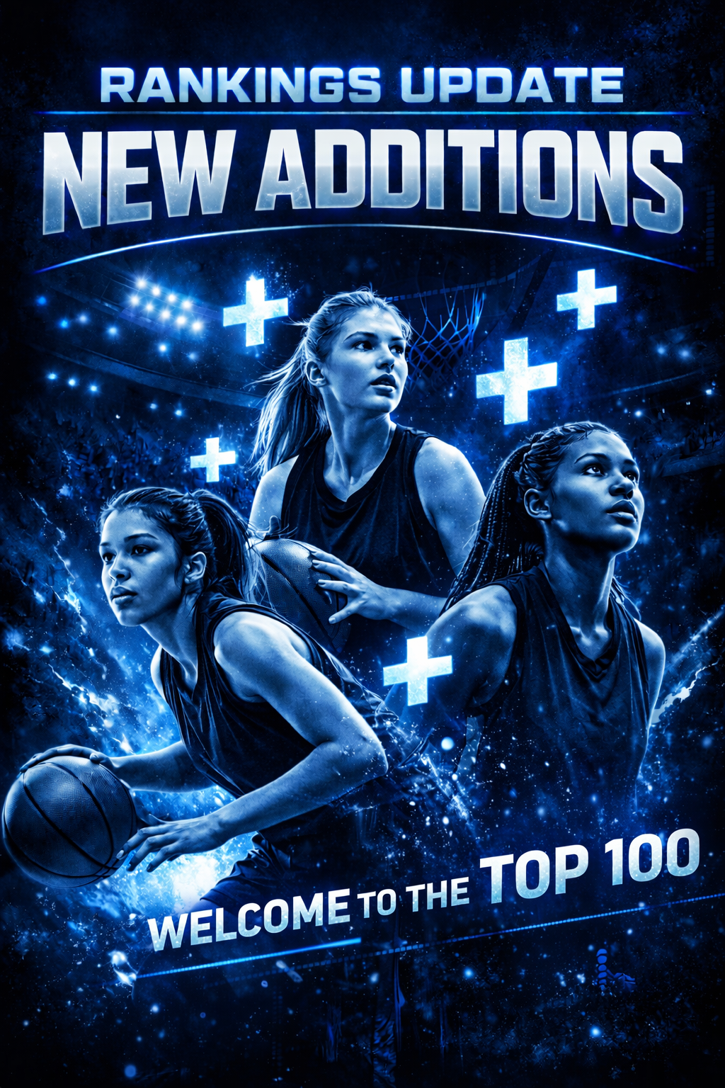 New Additions Are Shifting the Class of 2028 Rankings