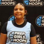 2029 Player Rankings Update: Guards Who Opponents Respect