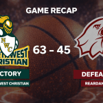 Game Recap: Northwest Christian takes down Reardan