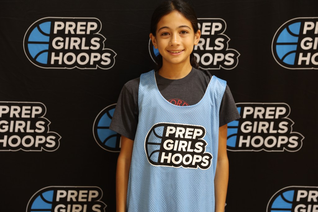 Class of 2029 Watchlist, Players to Track Into AAU Season