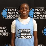 Which 2028 Prospects Should You Watch This Weekend??