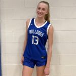 Intriguing young prospects who’ve caught our attention