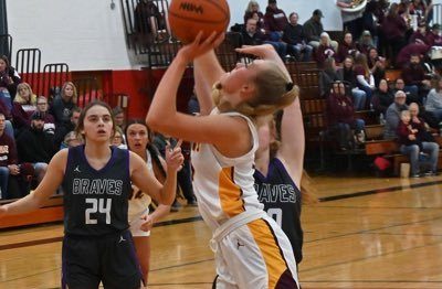 All-U.P. Forwards Under the Radar