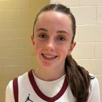 Player Rankings Update: 2028 New Additions Pt. 3