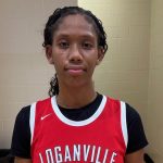 January Prospect Notebook