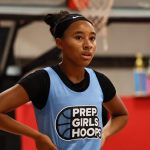 Prospects Ranked 11-15 in the 2029 Rankings Debut