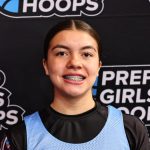 Top 25 Prospects in the 2029 Rankings Debut