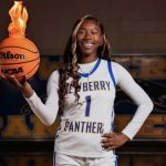 Scoring Leaders of the Gainesville Area