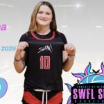 Top 30 on Notice: 2029 Players Making Their Case Pt. 2