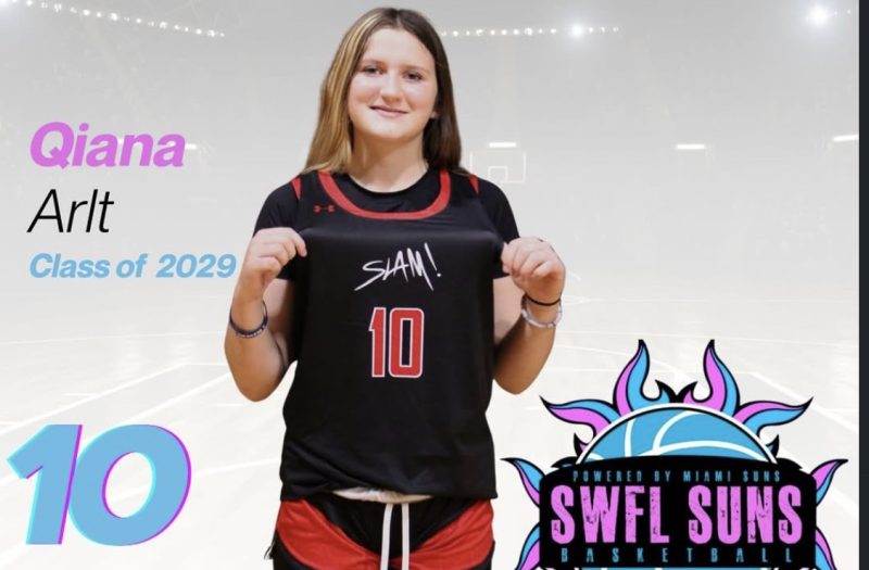 Top 30 on Notice: 2029 Players Making Their Case Pt. 2