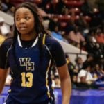 Class 7A Leading Scorers