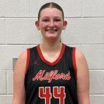 April Exposure Weekend- Legends U 2027 P40