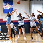 Winter Rankings Update: 2028 Stock Risers