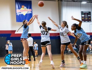 Winter Rankings Update: 2028 Stock Risers