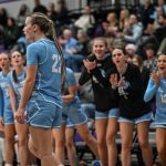 Mid-Season 6A Team Rankings – Most Evenly Matched Teams