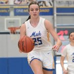 Classic Eight Conference preview
