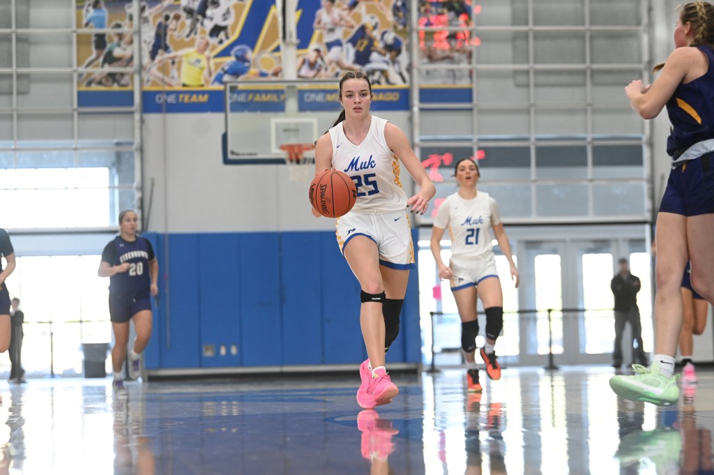 More Players to Know to Start 2026