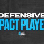 Defensive Impact Players to Watch