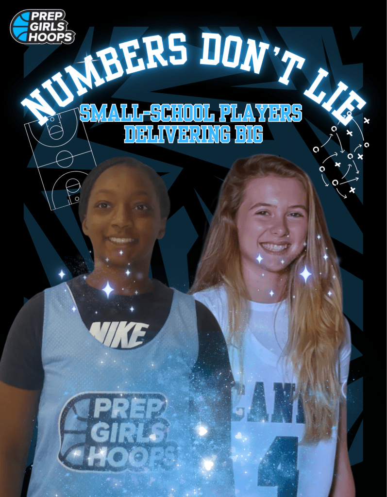 Numbers Don’t Lie: Small-School Players Delivering Big