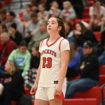 Players to Know Heading into 2026