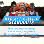 BallN Prep MLK Day Standouts