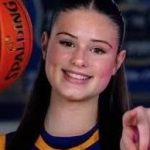Seniors Who Could Dominate the Border Region in 2026-2027