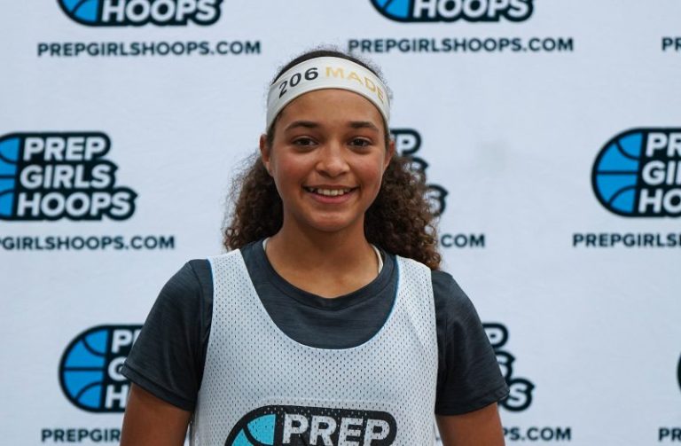 2029 Rankings: Guards to Watch