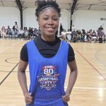 2030 Rankings-Top 10