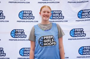 2029 Rankings- Stockrisers