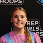 LIVE at LakePoint: Stock Risers and Standouts