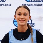 2029 Rankings- Making a Name For Themselves