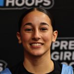 Underclassmen Prospects Looking to Turn Heads This Spring