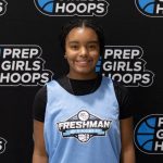2029  Rankings Update: Players Outside the Top 100 to Follow