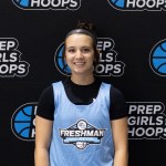 2029 Rankings Update: More Guards You Should Know