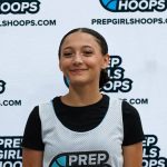 2029 Rankings: Guards to Watch – Part 2