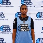 2028 Rankings- Skilled Guards
