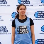 2029 Rankings- Keep an eye on these Top 35 kids