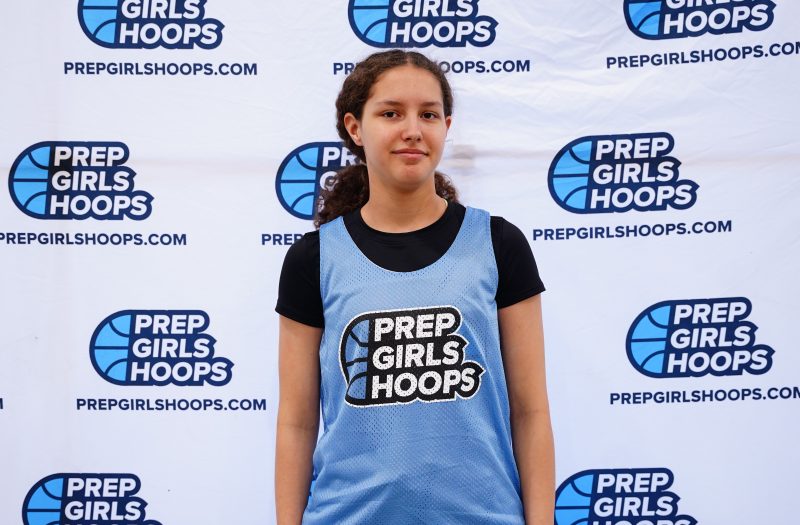 2029 Rankings- Keep an eye on these Top 35 kids