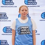 2029 Rankings- Top 50 and rising
