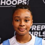 Versatile Names to Know in the 2029 Rankings Expansion