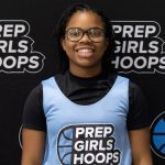 Summer Hoops Radar Watch:  2029 Shooting Guards