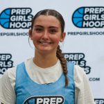 2029 Rankings: Standing Tall – Part 2