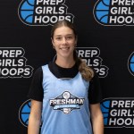 2029 Rankings Update: Breaking Down the Top 5