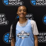 The Next Wave Of Prospects From The Classic