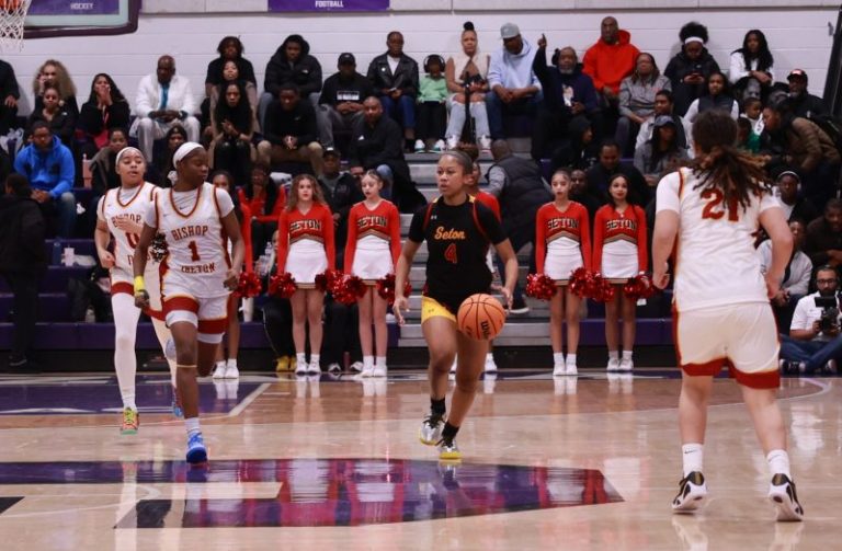 WCAC Process of Elimination
