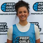 2029 Rankings: Standing Tall