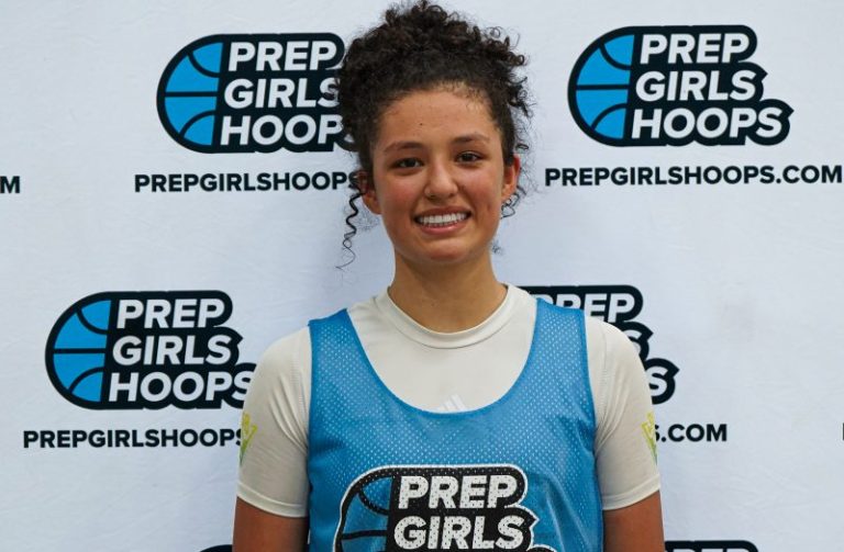 2029 Rankings: Standing Tall