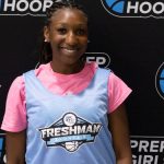 The Future Is Now: 2029 Prospects