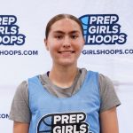 How the Midwest Helps Shape the 2029 Watch List